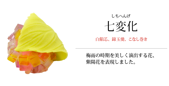 七変化