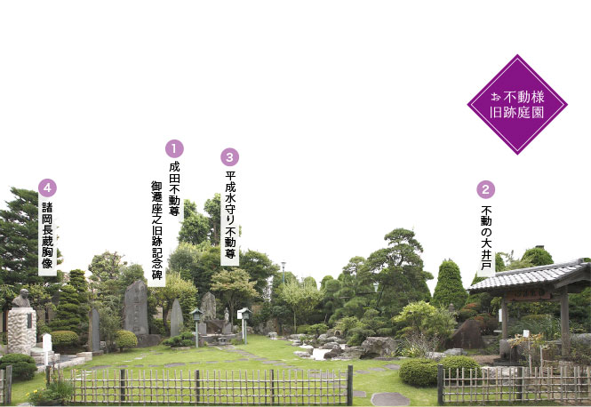 お不動様旧跡庭園