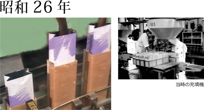 アルミ箔紙函重点方式の開発