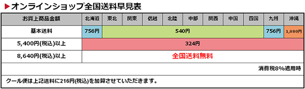 souryou_600-175